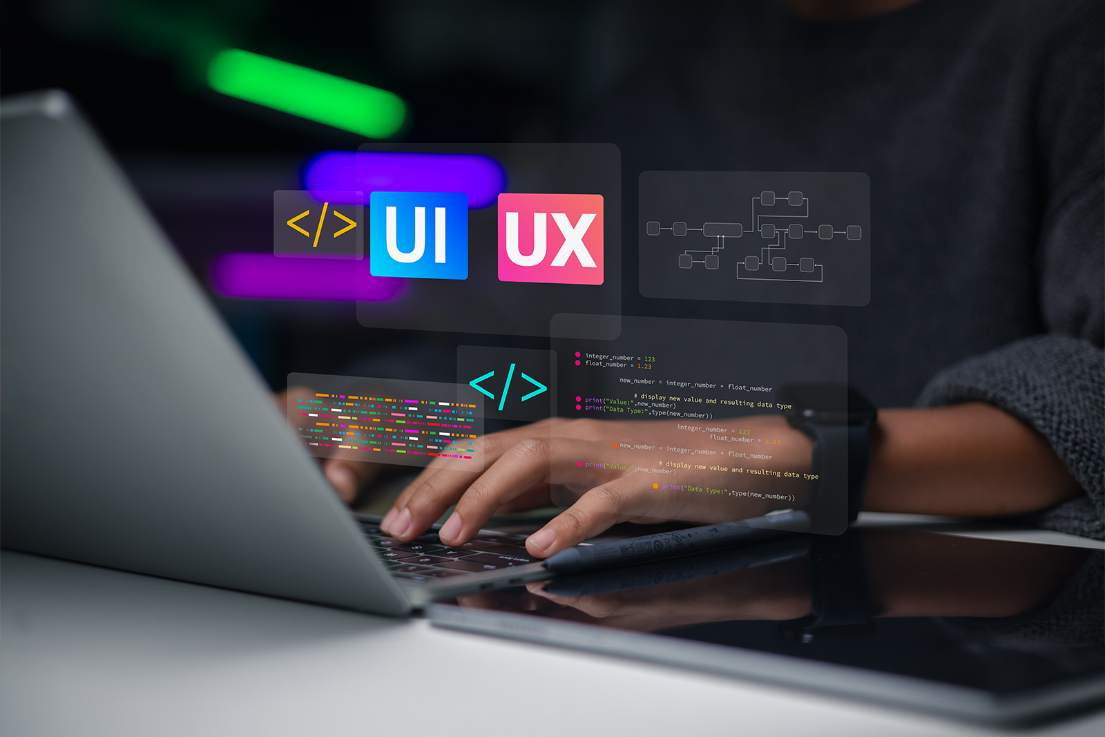 Custom Website Development Company in Abu Dhabi